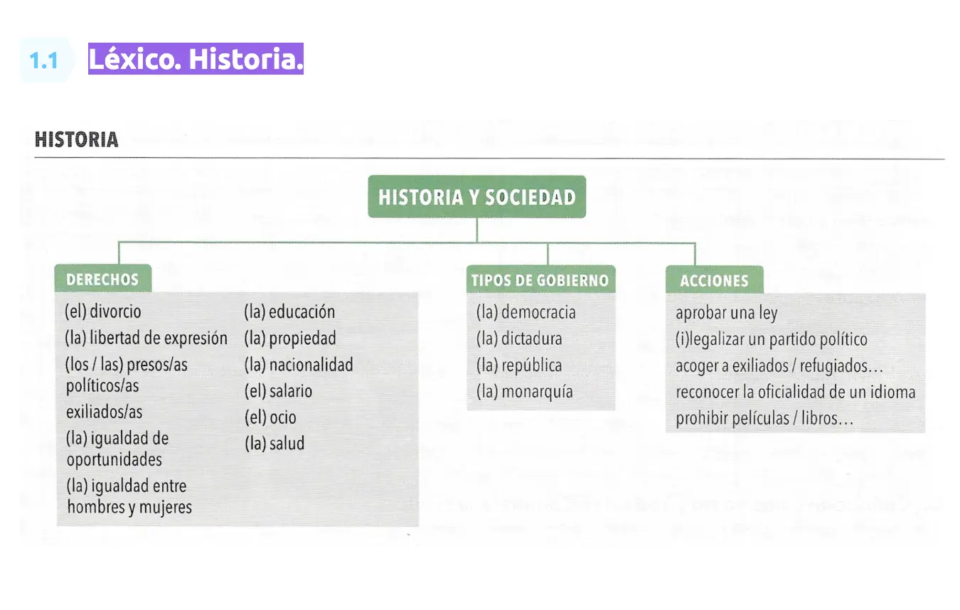 Platform screenshot 2